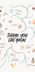 Grow Plakat - Posterbox