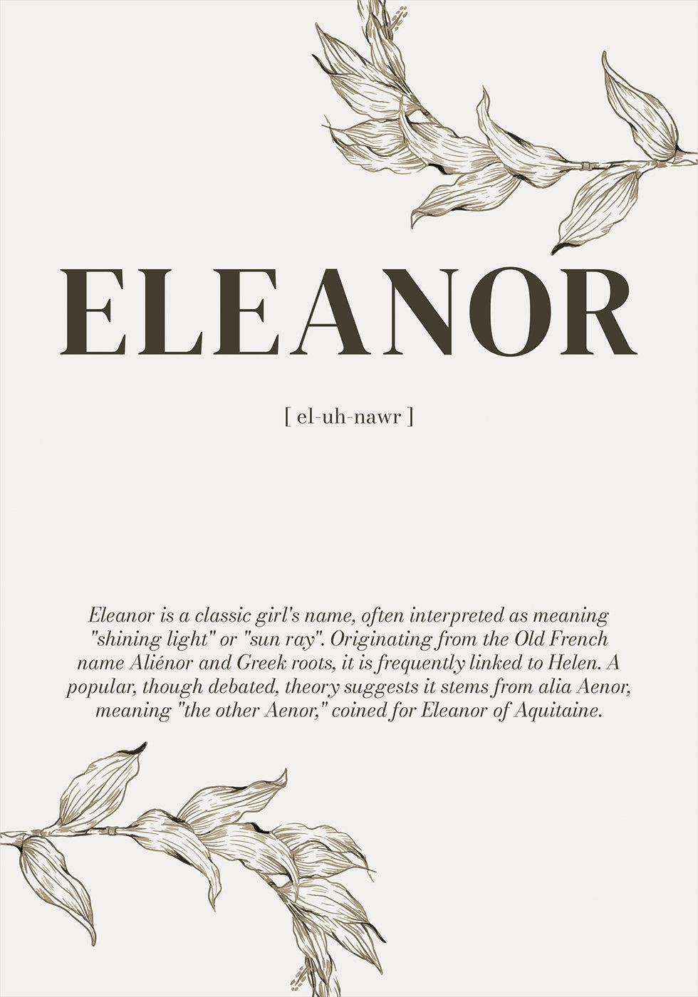 Name Meaning Personal Poster - Posterbox