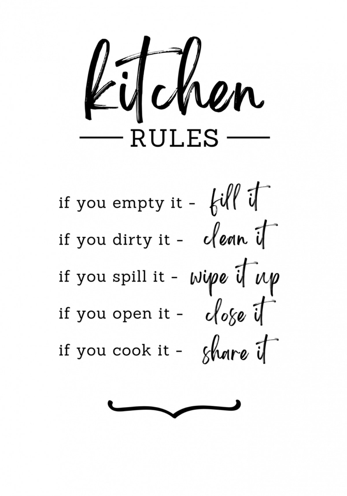 Regras da cozinha moderna