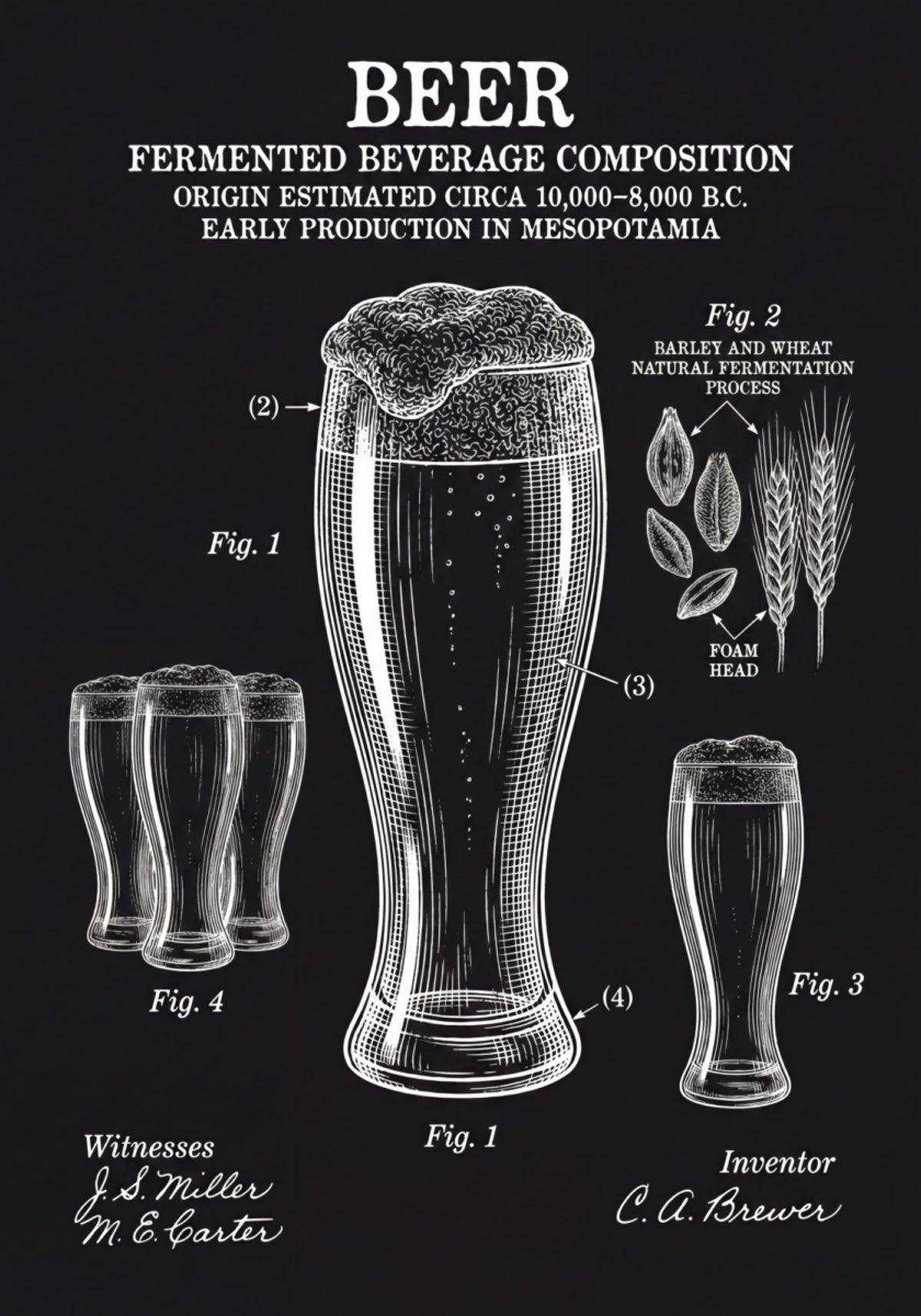 Patente histórica de cerveja