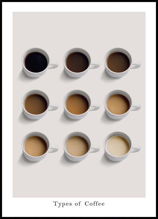 Types of Coffee Plakat - Posterbox.dk